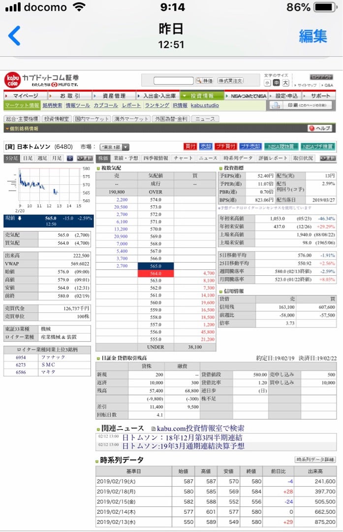 日本 トムソン 株価