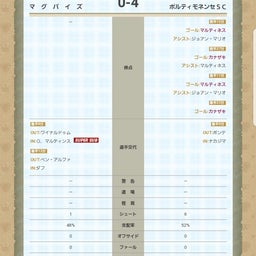 画像 今夜の報告 の記事より 3つ目