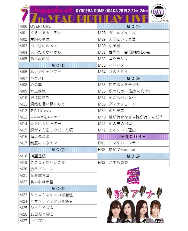 乃木坂46 Birthday LIVE 1st〜7th まとめ ミュージック DVD/ブルーレイ 本・音楽・ゲーム 送料無料/即納