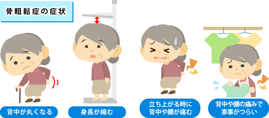 骨粗鬆症について一緒に学びましょう 東大阪病院 人間ドック 健診センター ブログ