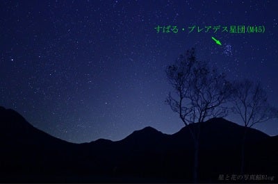 １３の月の暦　宇宙と身体のリズムダイアリー　３月３日　KIN　１２９の記事画像