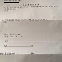 ブログ投稿画像