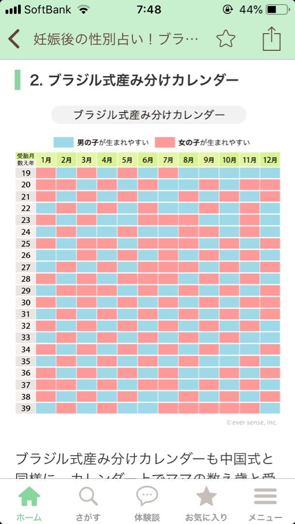 産み 分け カレンダー