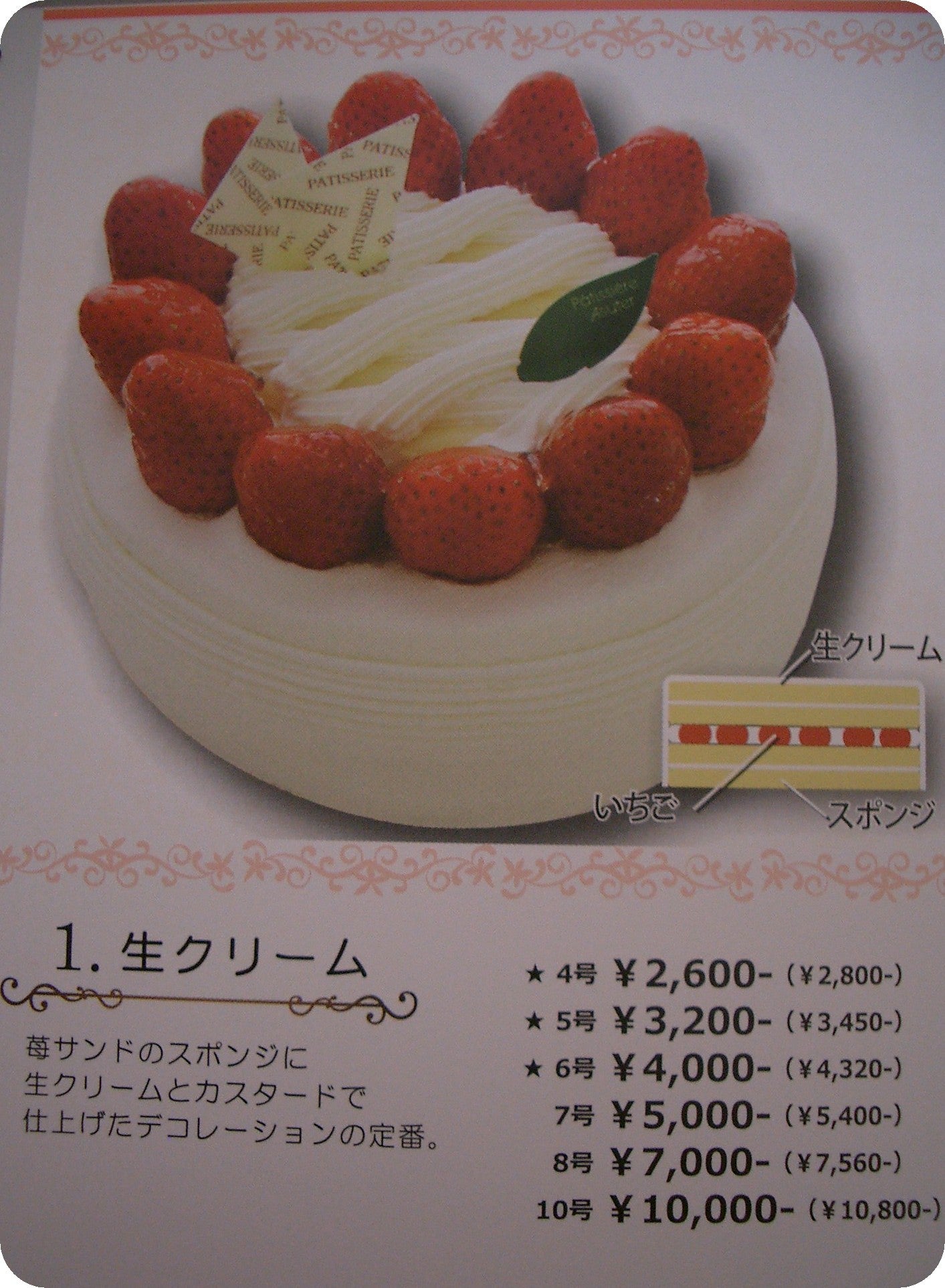 世紀 サロン 平方 エヌアツヒロ 誕生 日 ケーキ Yyaegaki Jp