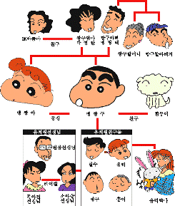 アニメ チャングは止められない クレヨンしんちゃん 韓国 なんでも広場