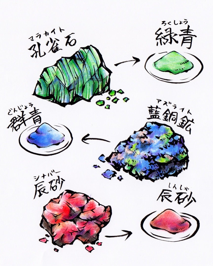 日本画入門講座】岩絵具の種類や使い方、買い方について。 | 日本画家 
