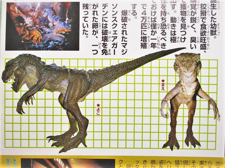 エメゴジな日々 2日目 ソフビコレクションとベビーゴジラ | 徒然なる
