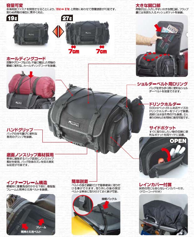 TANAX ミニフィールドシートバッグ MFK-100 ～素人インプレッション