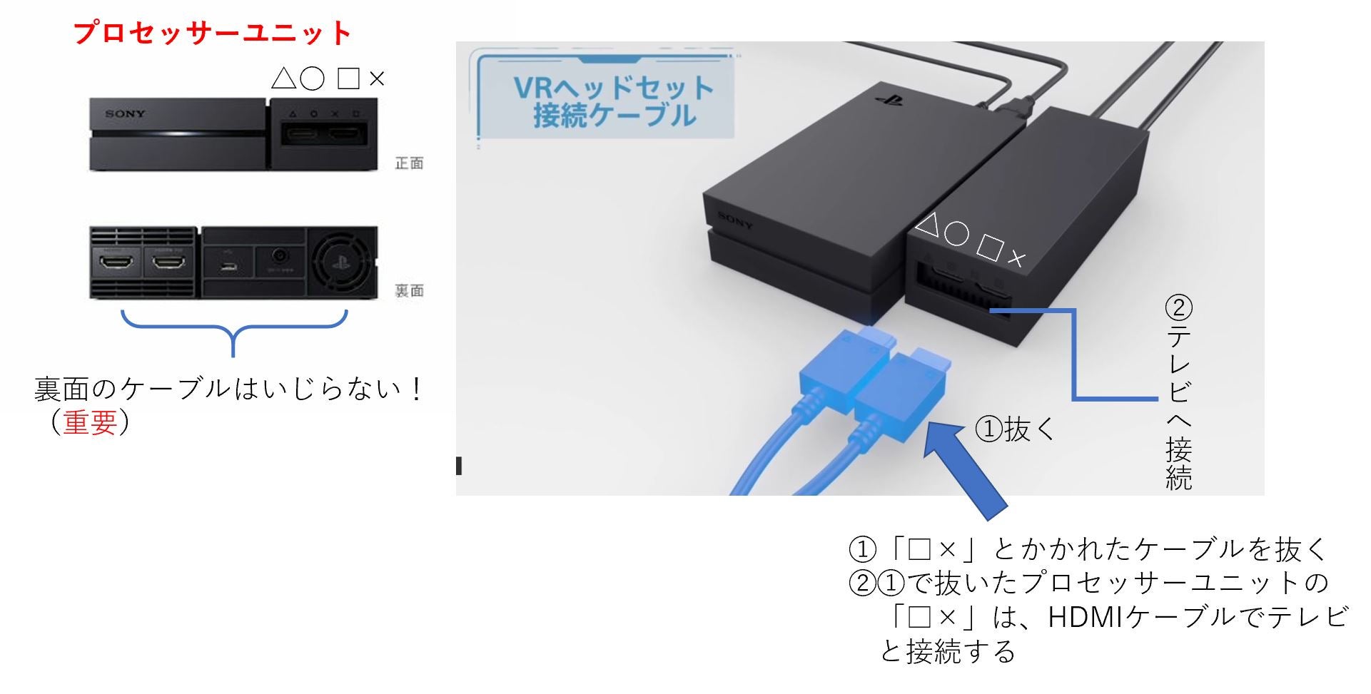 ゼルダの伝説vrモードをプレイステーションvrで遊ぶ方法 分かりやすい版 どこたんぶろぐ どらこいたんのブログ