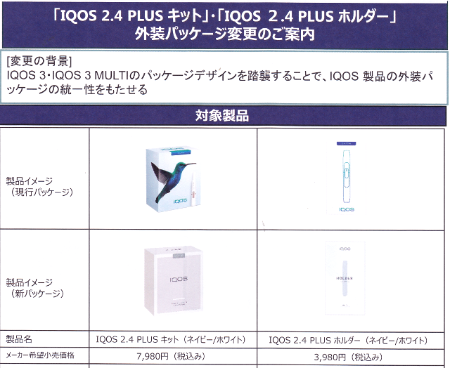 「IQOS 2.4 PLUS キット」「IQOS 2.4 PLUS ホルダー」パッケージ 