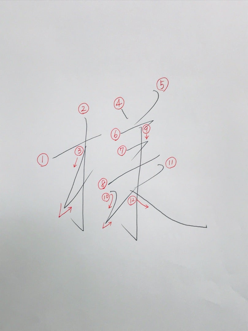 大人っぽく文章を書くコツ 様の書き方 美文字 亀岡習字 書家 アーティスト 野々村美芳 Nonomura Biho ののむらびほう Japanease Calligrapher Artist 書道教室 京都 大人っぽく文章を書くコツ 様の書き方 美文字 亀岡習字 書家 アーティスト 野々村美芳 Nonomura Biho ののむらびほう Japanease Calligrapher Artist 書道教室 京都