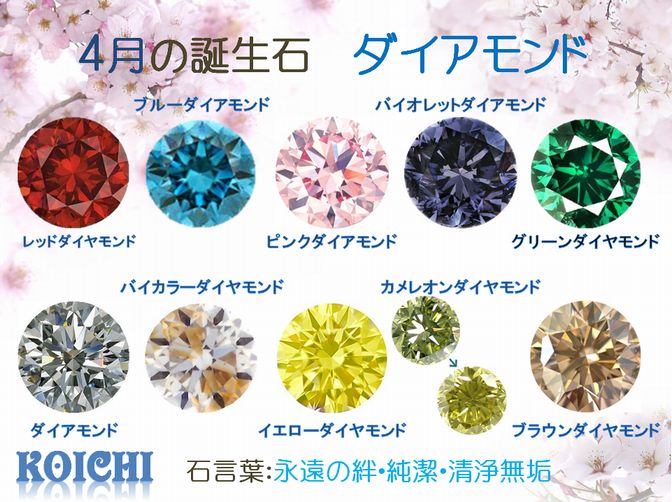 ☆4月の誕生石は【 ダイアモンド Diamond 】です☆彡 | ☆宝石(ルース)の魅力 kkkttt0722