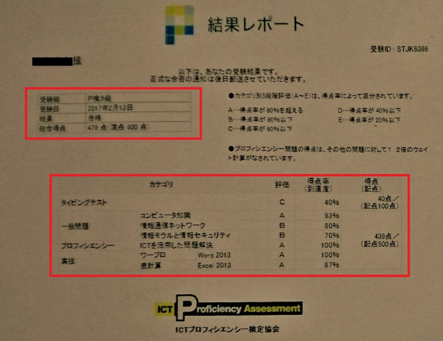 P検定 ３級 合格しました Kanrekiboy 還暦坊偉のブログ