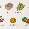 　怖い話ですみません。Ⅱの画像