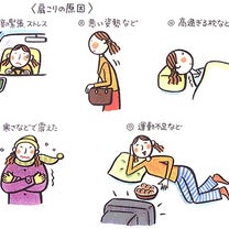 ブログ投稿画像