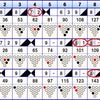ストライク14　　スペア28の画像