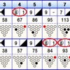 ストライク20　　スペア18（ストライク14　スペア09）の画像