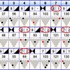 ストライク14　　スペア33の画像