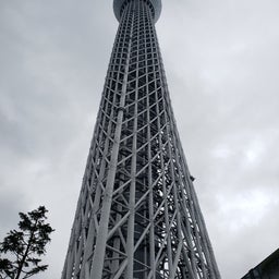 画像 不定期更新スタイル の記事より 3つ目