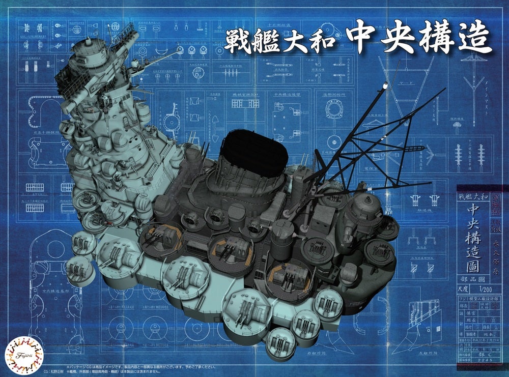 Yamato-type battleship – toylandhobbymodelingmagazine
