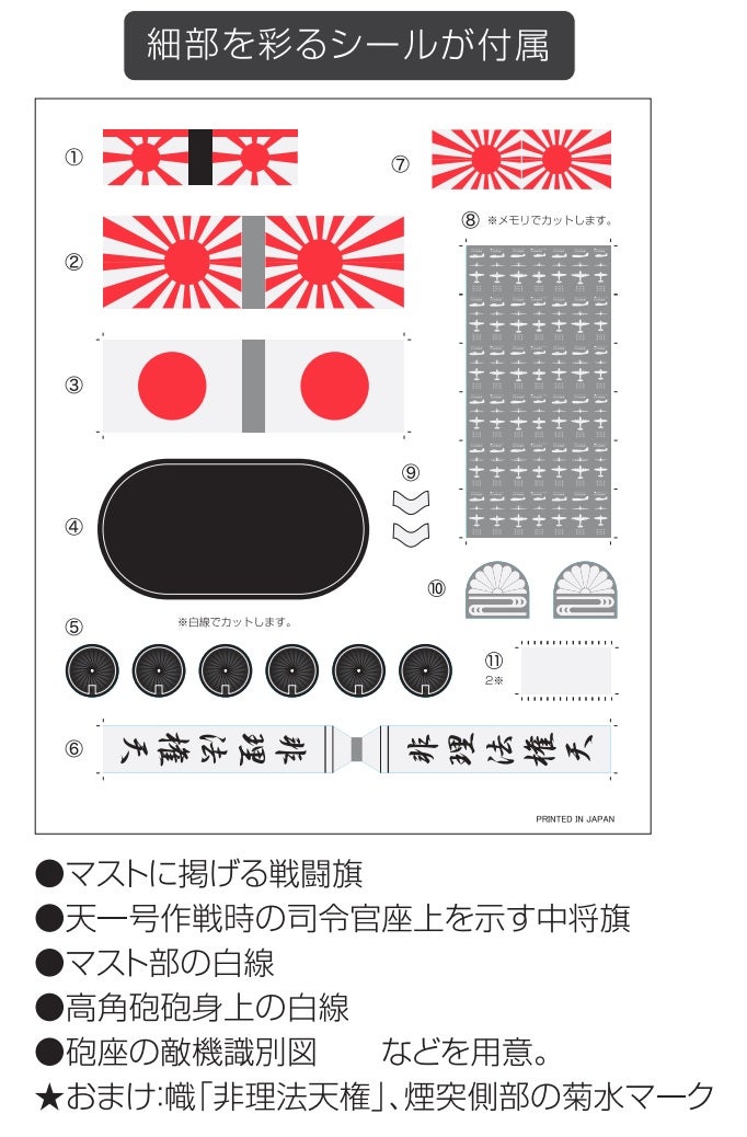 Yamato-type battleship – toylandhobbymodelingmagazine