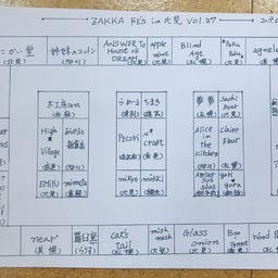 画像 今日は北見 の記事より 3つ目