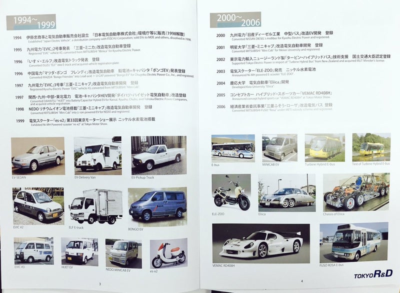 96％以上節約 1999年頃 es-x2スクーター カタログ 試作モデル？ 東京R D