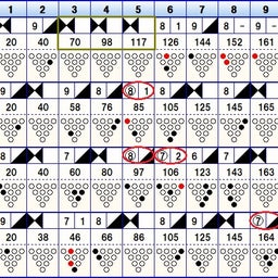画像 ストライク18　　スペア31（ストライク14　スペア21） の記事より 2つ目