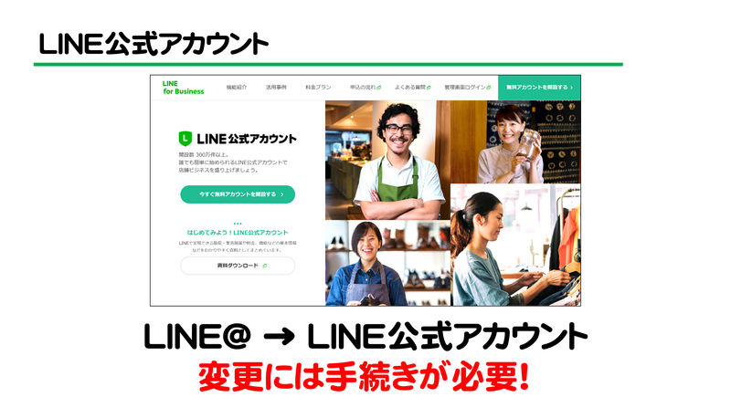 LINE@からLINE公式アカウントに移行　図解１