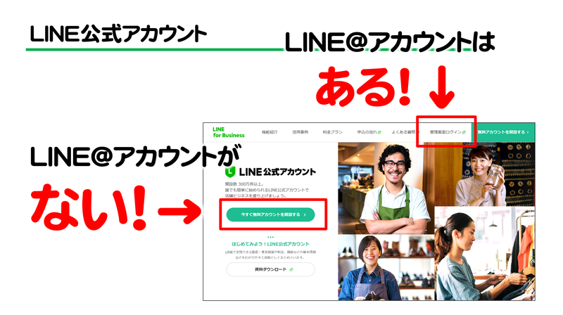 LINE@からLINE公式アカウントに移行　図解２