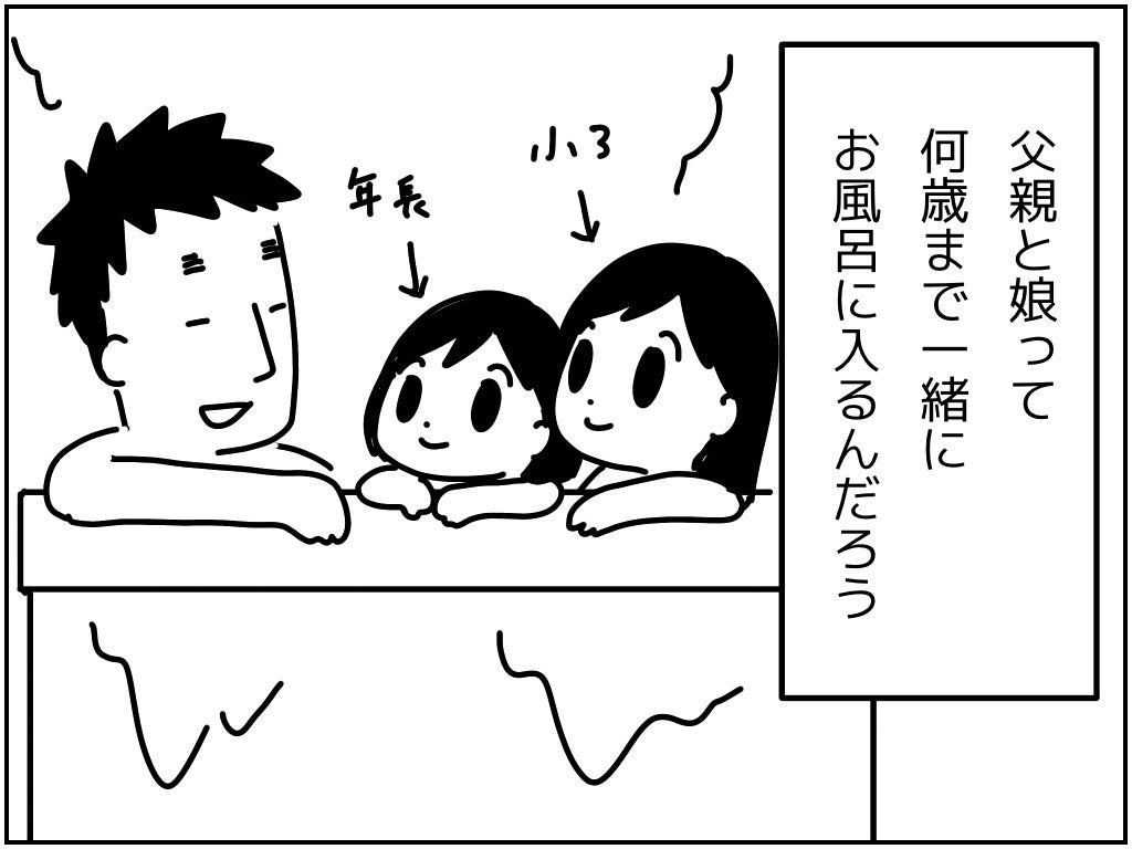 父と娘は何歳まで一緒にお風呂に入るのか 大阪おでこ姉妹 父ちゃん単身赴任中