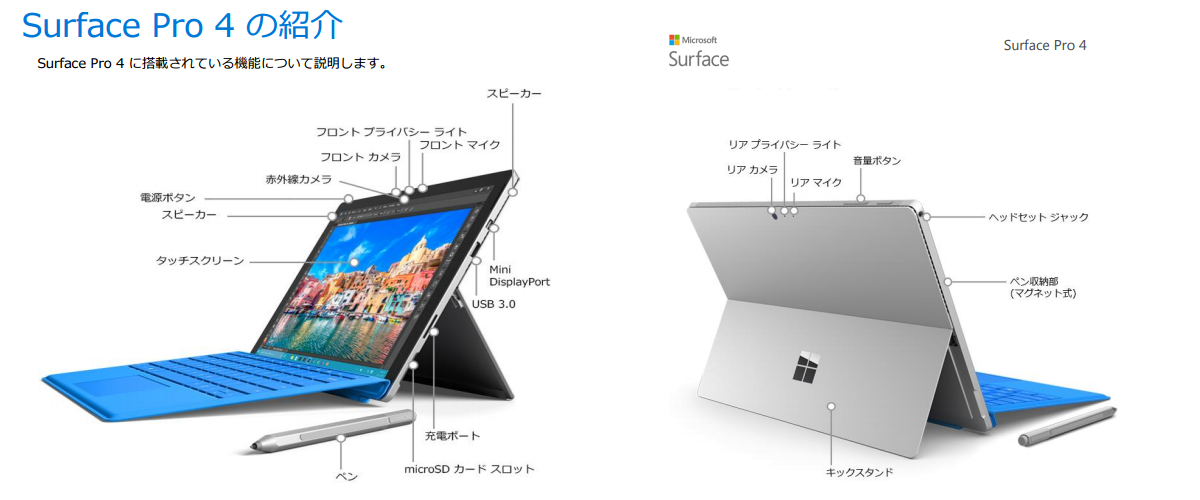 Surface Pro4 の説明書探し | 通りすがりのM.S.のブログ