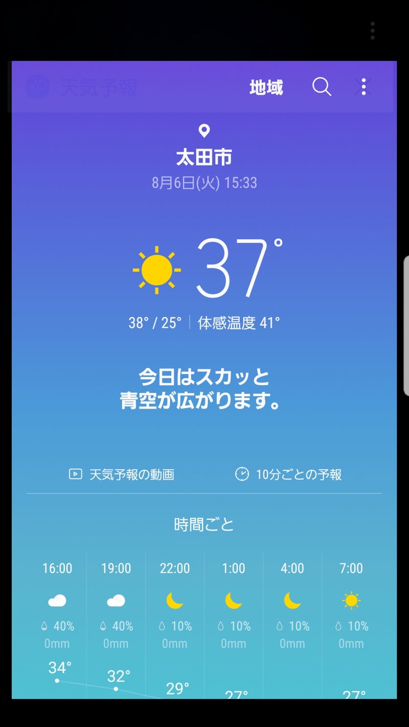 市 太田 の 今日 天気