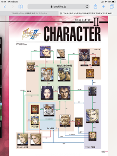 ミニゲームff2キャラクター相関図間違い探し Ff2ゴードン目指したゲーム ゴードン戦記 公式 サイト