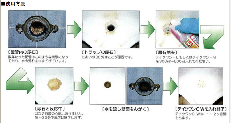 値引き 尿石除去剤テイクワン M 1L トイレの悪臭対策