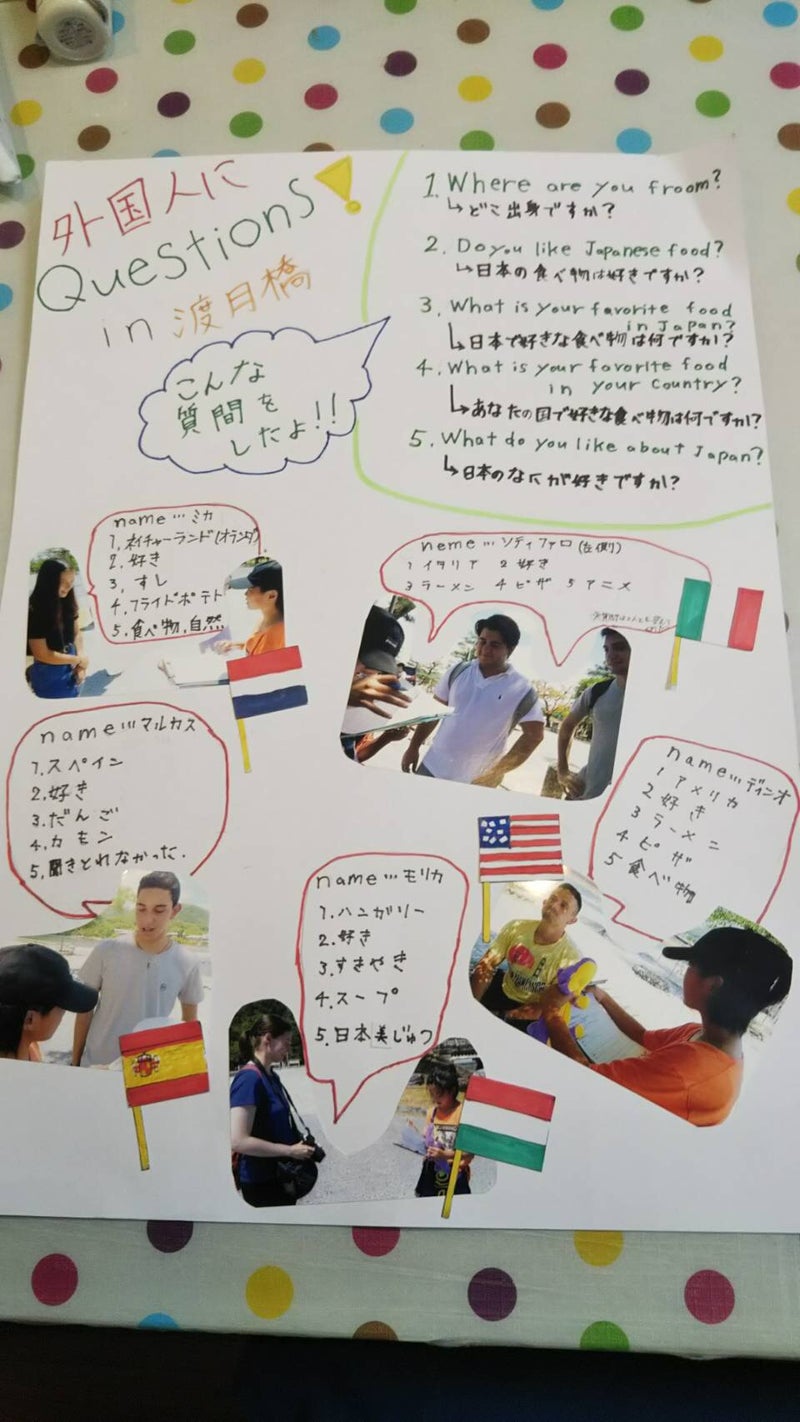英語でインタビュー 嵐山 夏休みの自由課題テーマにしました 京都市右京区 小中学生の英語 英会話教室 サンテールイングリッシュスクール