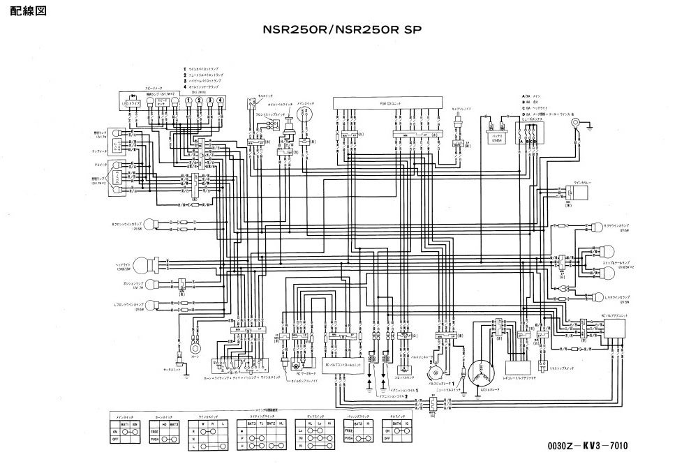 NSR250R MC16 MC18 87 88 89のパーツリストを発見の巻。MC21とMC28