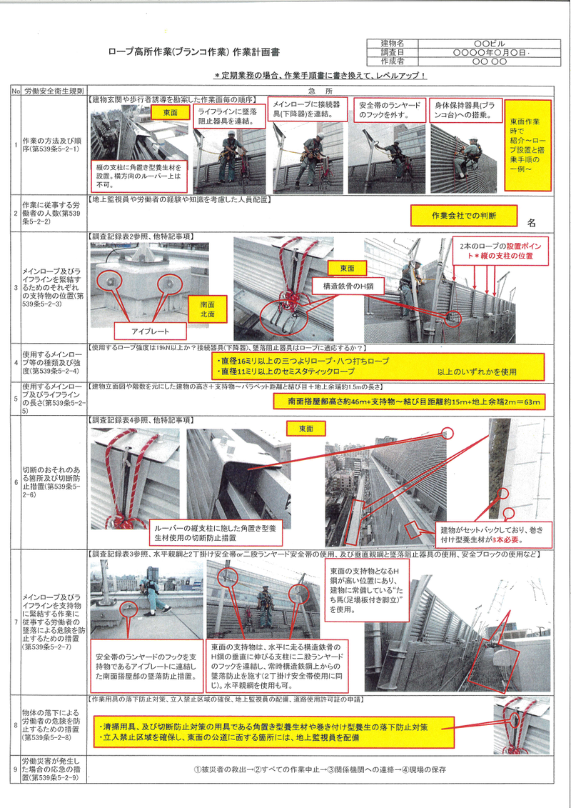 ロープ高所作業における調査記録表と作業計画書の作成代行 Garakuriのブログ