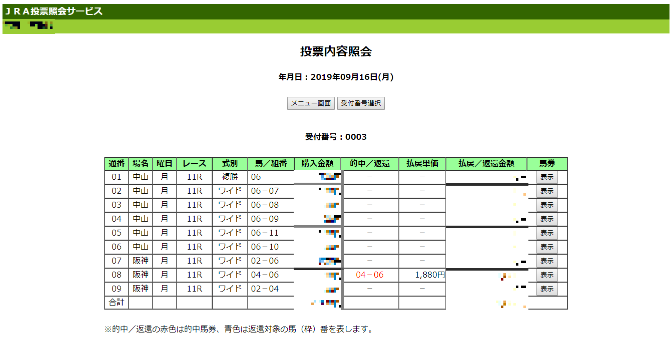 9/16(月)特別版　今日の注目馬【ver.2】　の記事画像