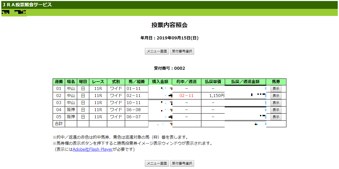 9/15(日)特別版　今日の注目馬【ver.2】の記事画像