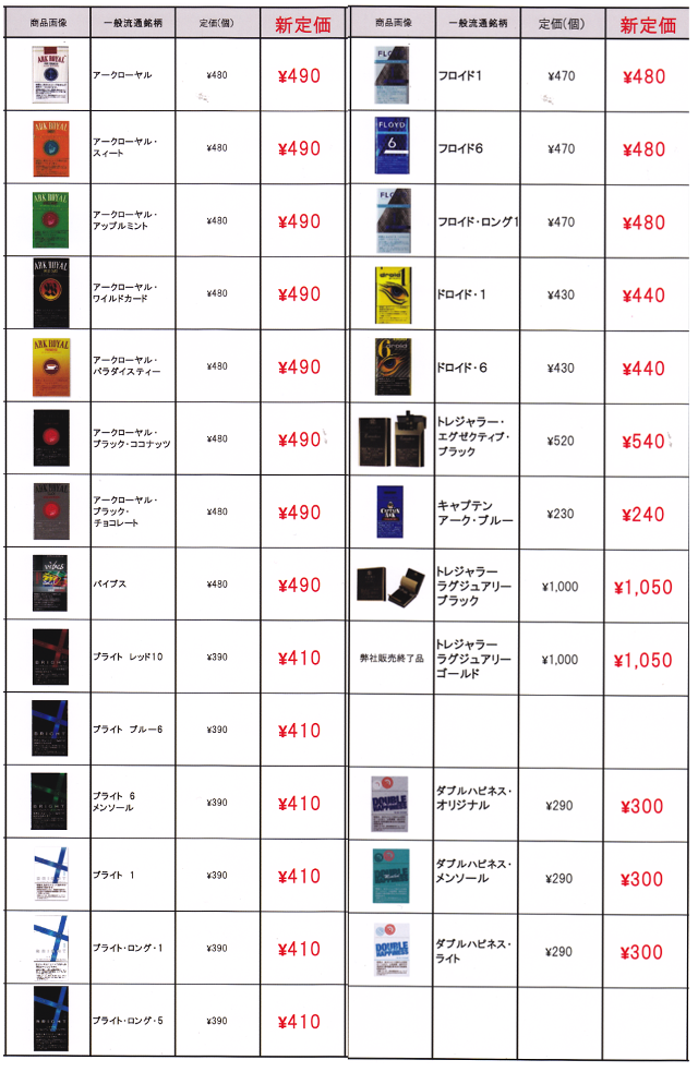 日辰貿易のたばこ小売価格の改定表です 19年10月1日より適用されます 大阪 京橋たばこセンターこだま 新着情報