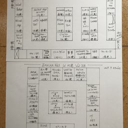 画像 日曜日は北見 の記事より 2つ目