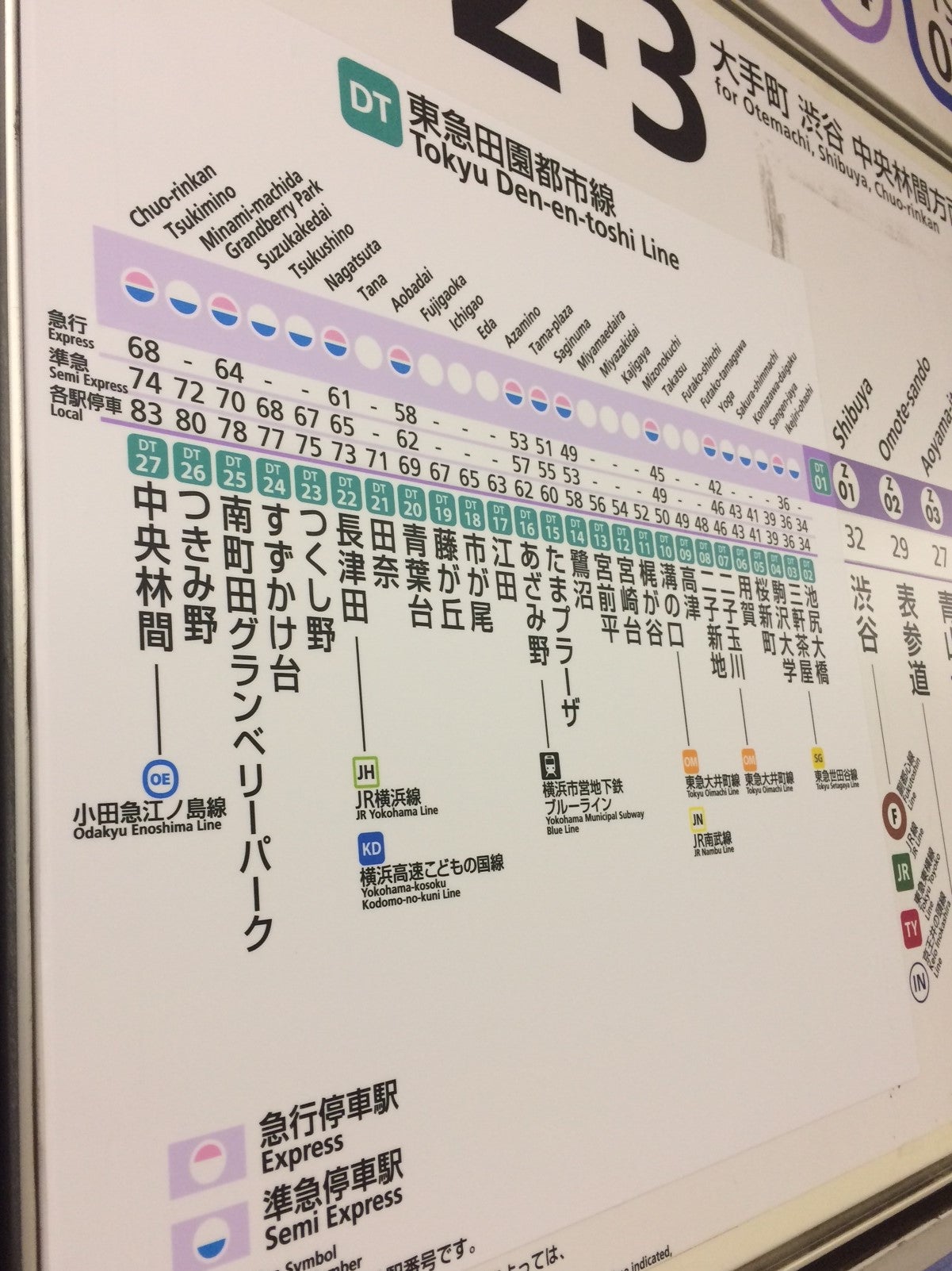 １０月３日　田園都市線の駅名変更＆停車駅変更には未対応の半蔵門線路線図