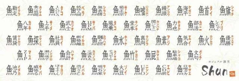 魚編の創作漢字ｄ O ｂ しゅ る之助の新々観察ラン日記