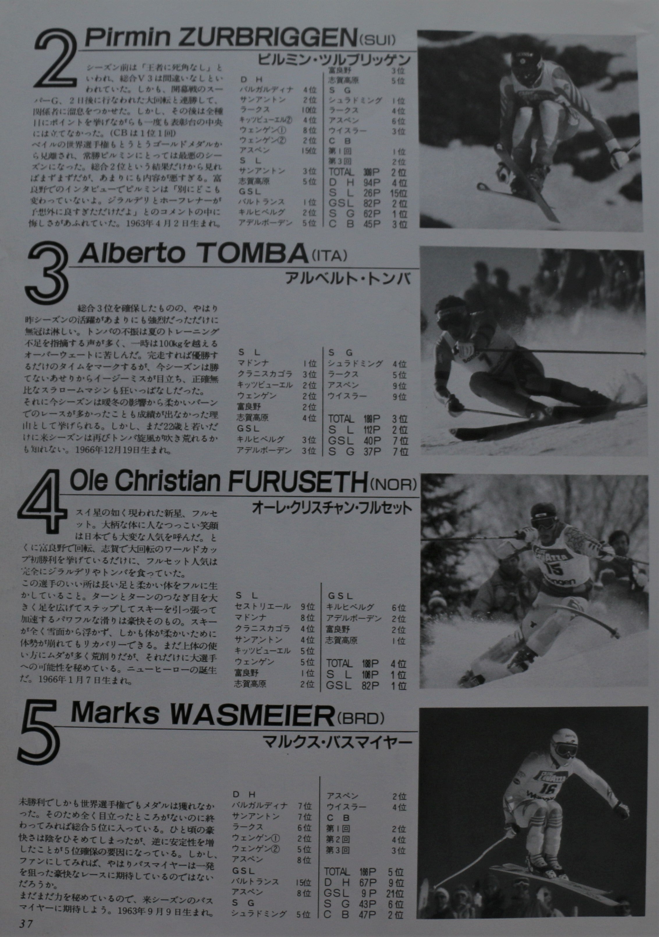 1988/89シーズン、WC総合ランキング男子BEST-15