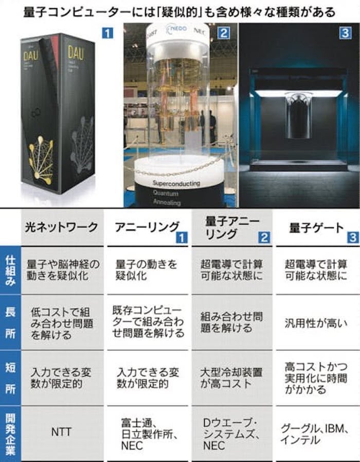 富岳 スーパー コンピューター