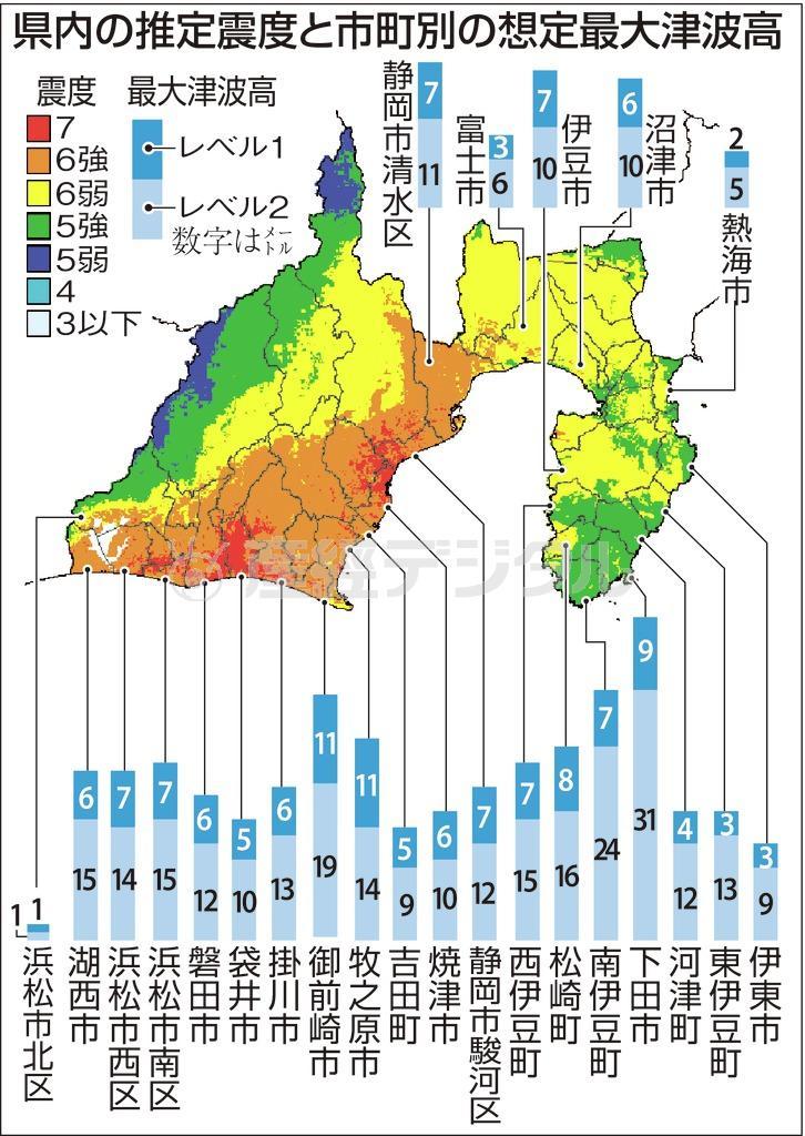 浜松 地震