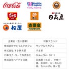 2月にコークオンペイPayPayでコカコーラ自販機の飲み物を50円程度で買い続ける方法　松屋の記事より