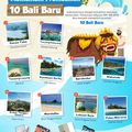 10 Bali Baru　（10の新たなバリ）