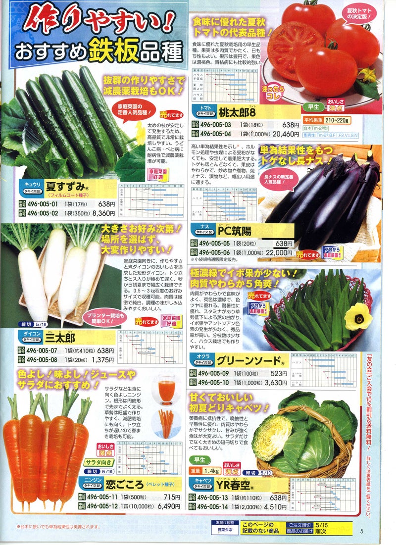 野菜の種類一覧 - 野菜圖鑑